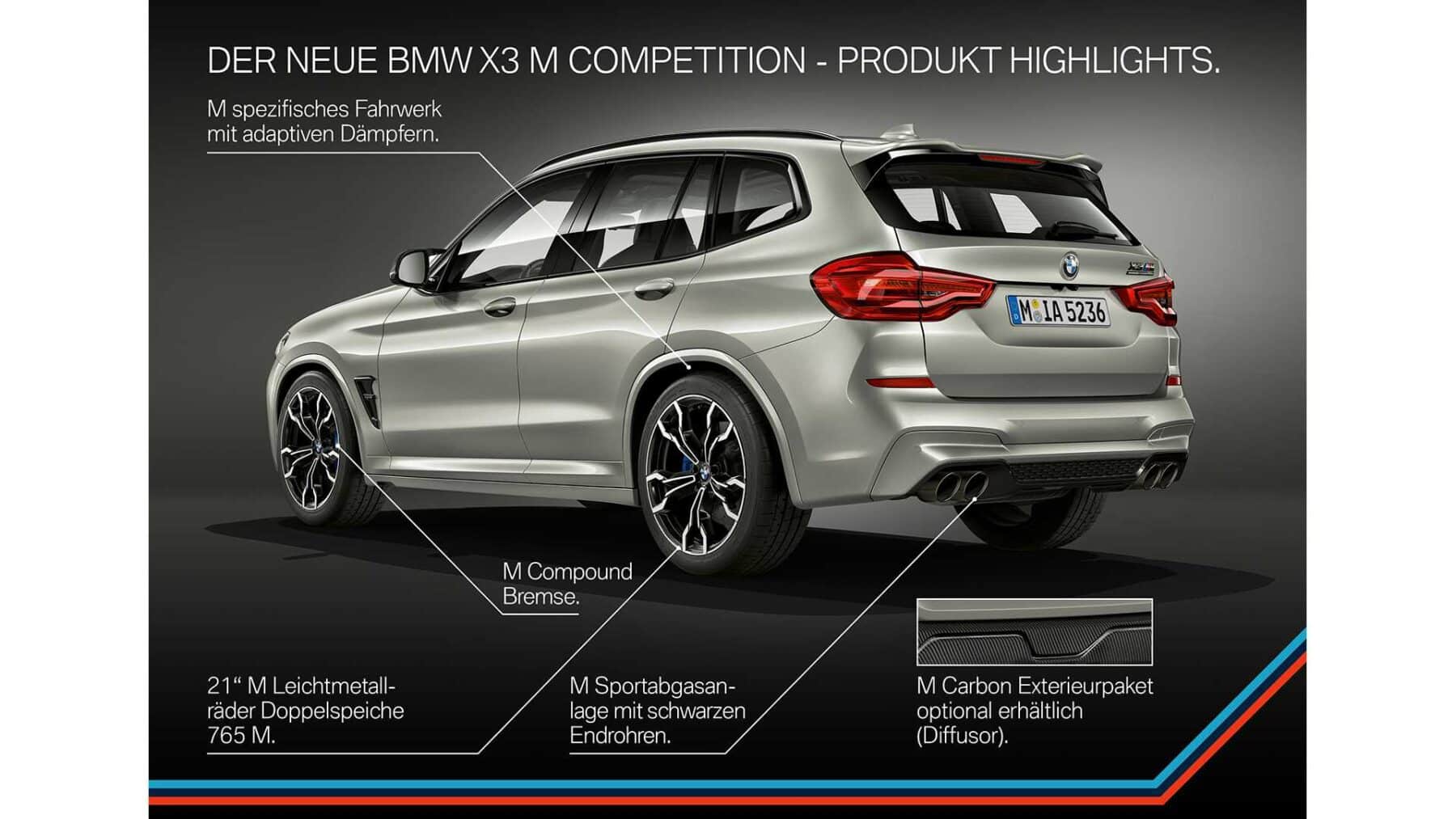 [Imagen: BMW-X3-M-y-X3-M-Competition-25.jpg]