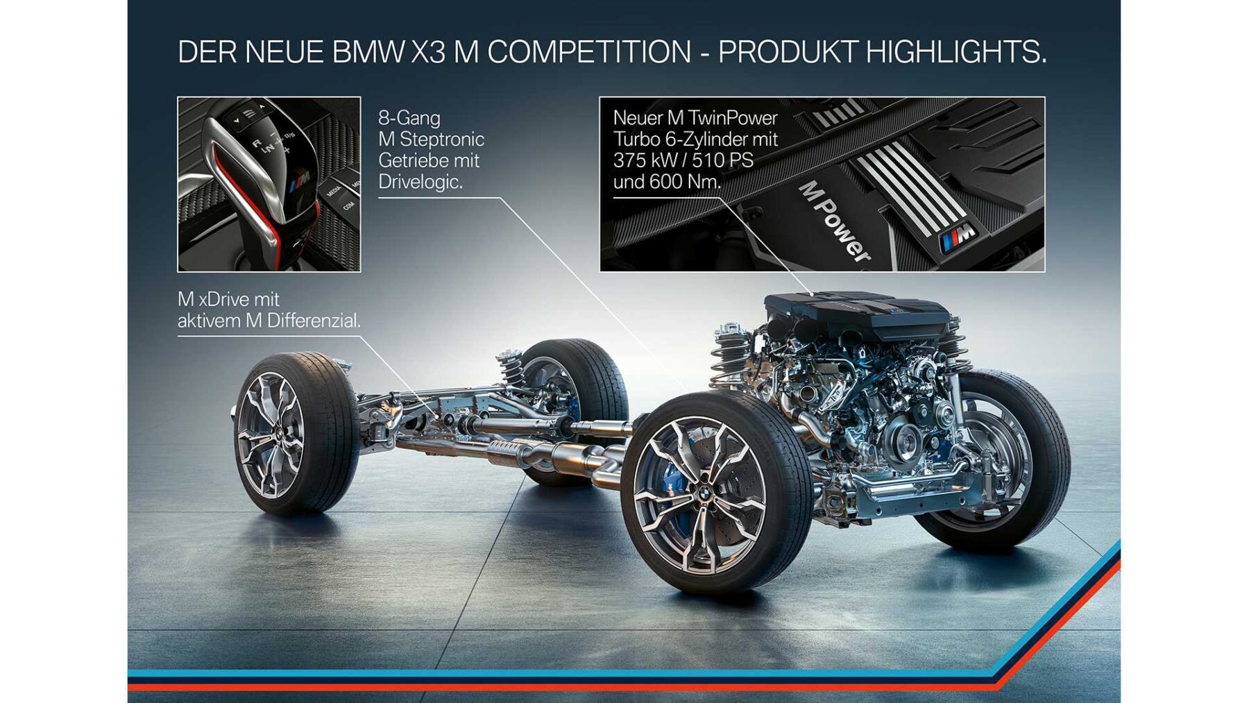 [Imagen: BMW-X3-M-y-X3-M-Competition-27.jpg]