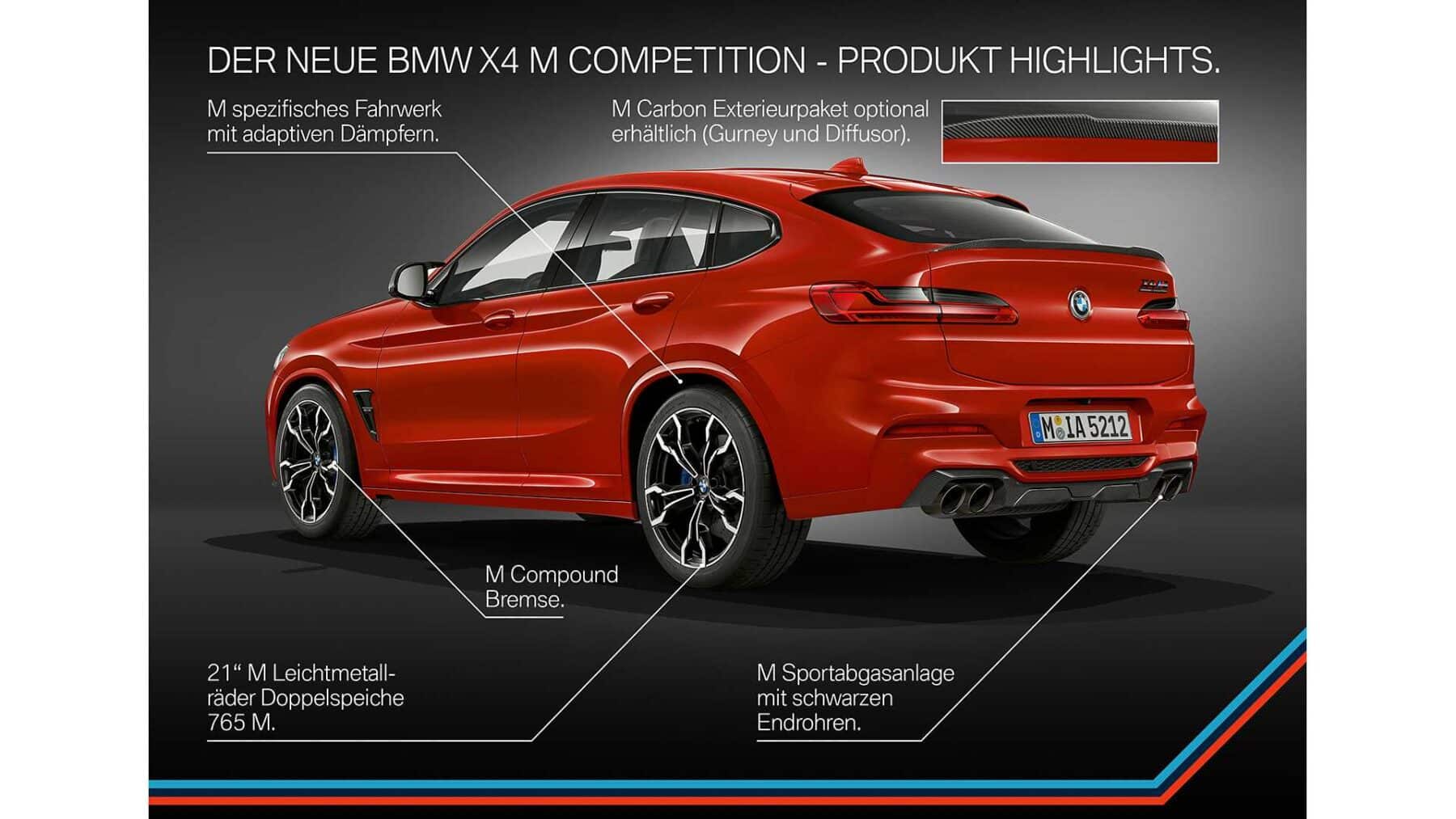 [Imagen: BMW-X4-M-y-X4-M-Competition-27.jpg]