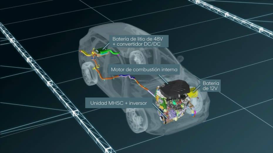 Así funciona el sistema de 48V de Hyundai y Kia para conseguir la pegatina ECO