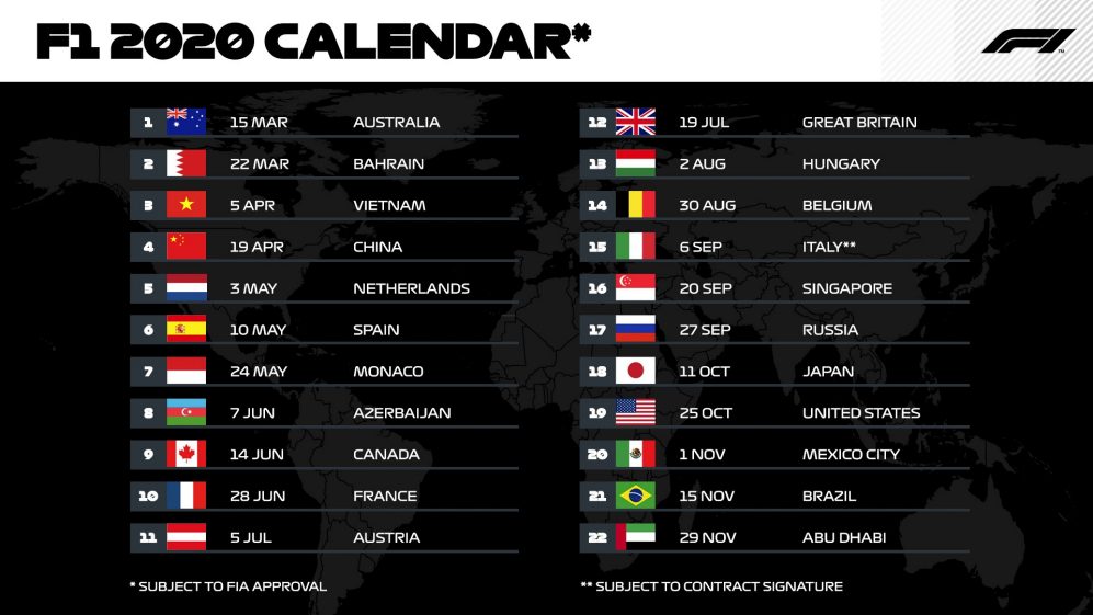 gp holanda 2020