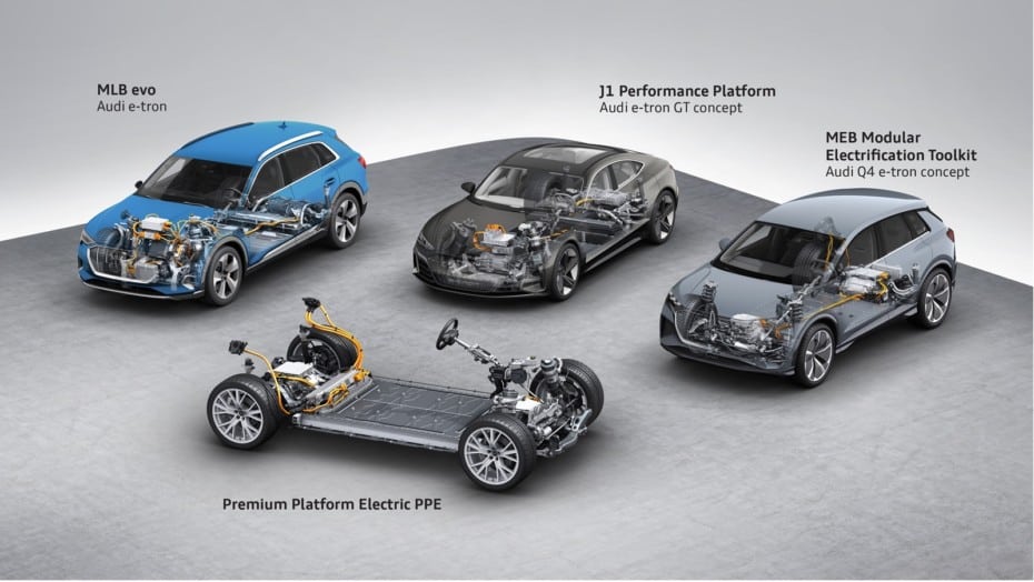 Estos son los planes de Audi en materia de movilidad eléctrica: Aluvión de modelos cero emisiones