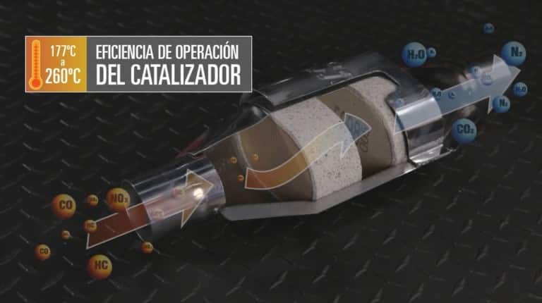 Qué es el catalizador, qué elementos tiene y cómo funciona