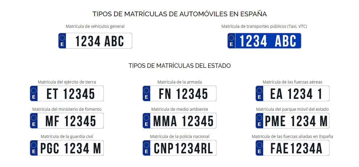 Caligrafía expedido Engreído Historia y tipos de matrículas que ha habido y hay en España