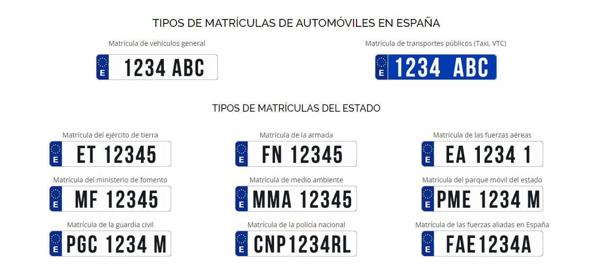 Historia Y Tipos De Matr culas Que Ha Habido Y Hay En Espa a