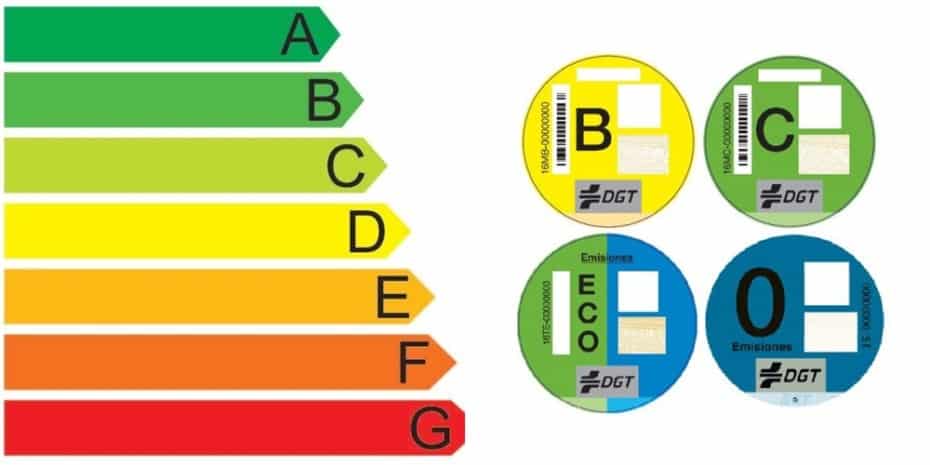 ¿Qué es la etiqueta energética del IDAE?: Así se mide la eficiencia energética de tu coche