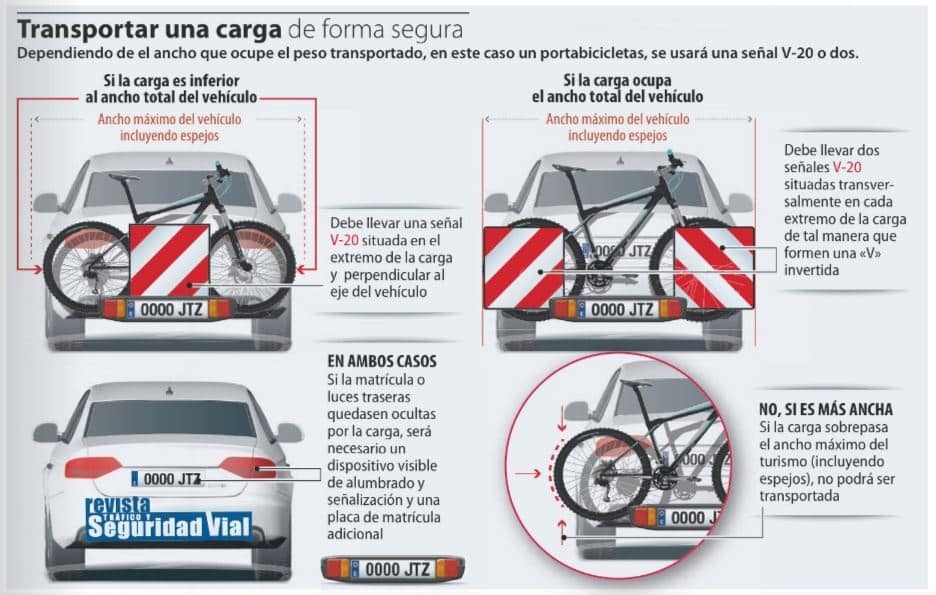 How to mark protruding cargo in cars and vans