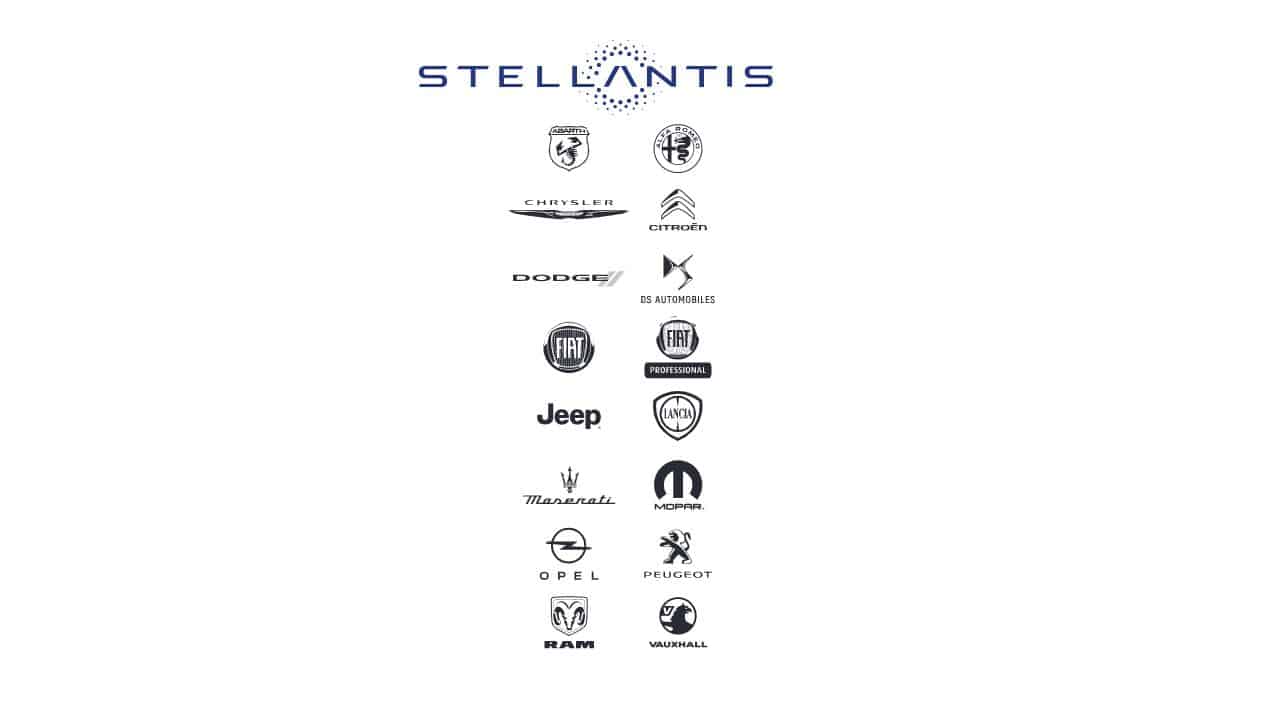 Lancia está de vuelta gracias a Stellantis: ¿se convierte en marca Premium dentro del Grupo?