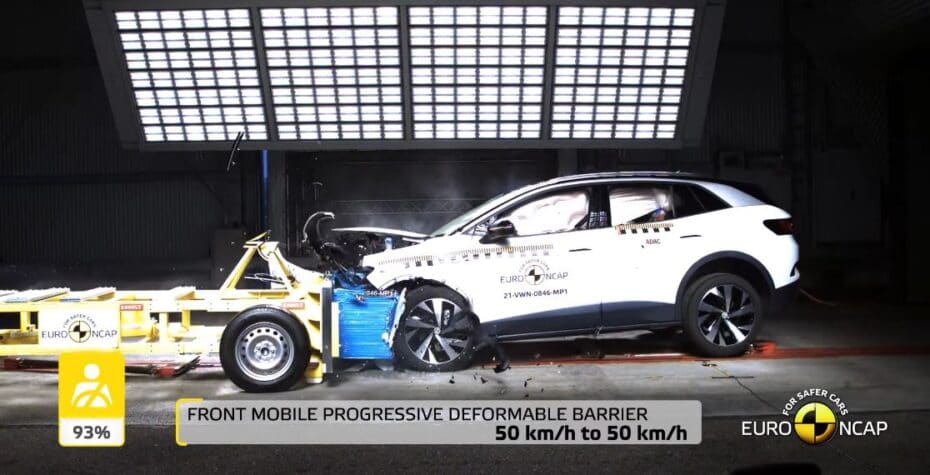 Nueva tanda de pruebas Euro NCAP: suspenso para Dacia y cinco estrellas para los eléctricos