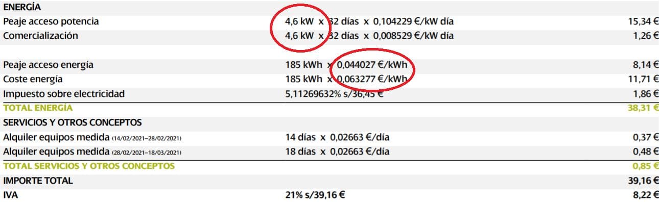 Tabla de costes de electricidad