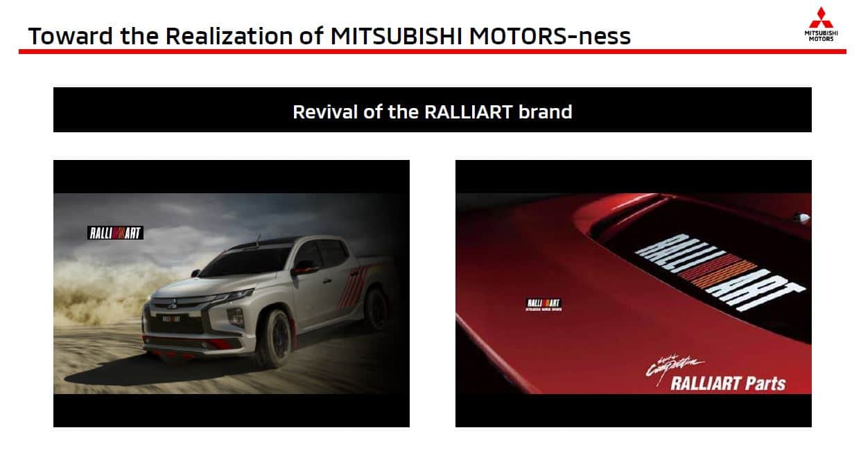 Mitsubishi revive Ralliart