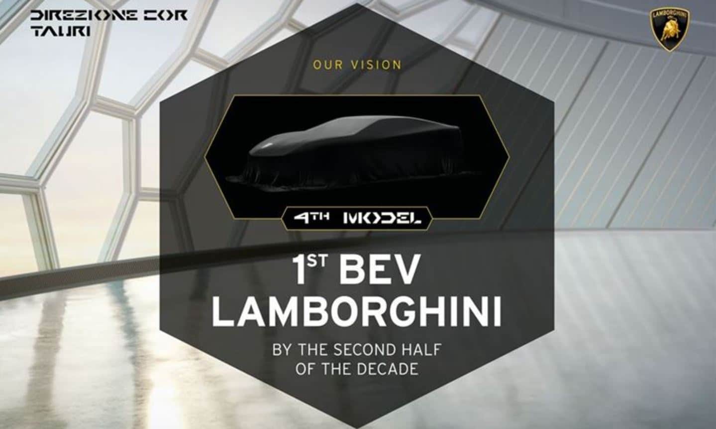 Futuro eléctrico de Lamborghini Futuro eléctrico de Lamborghini