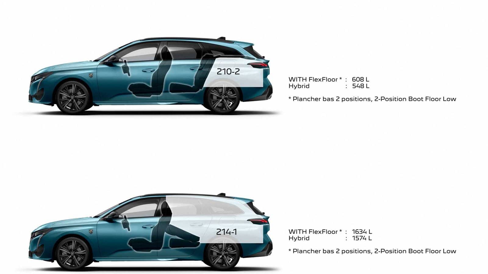 maletero nuevo peugeot 308 SW