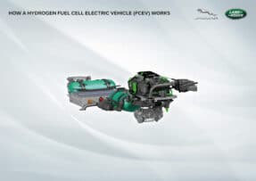 EL Proyecto Zeus de JLR apuesta por el hidrógeno