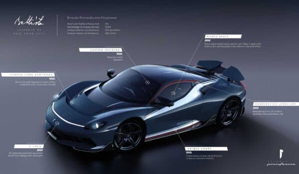 Hay trillones de combinaciones posibles para el Pininfarina Battista de producción