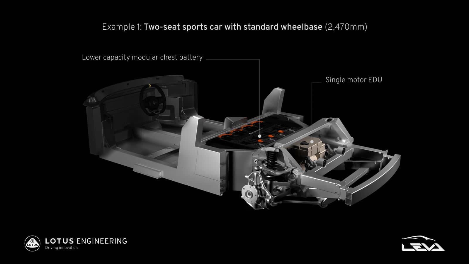 Lotus eléctrico