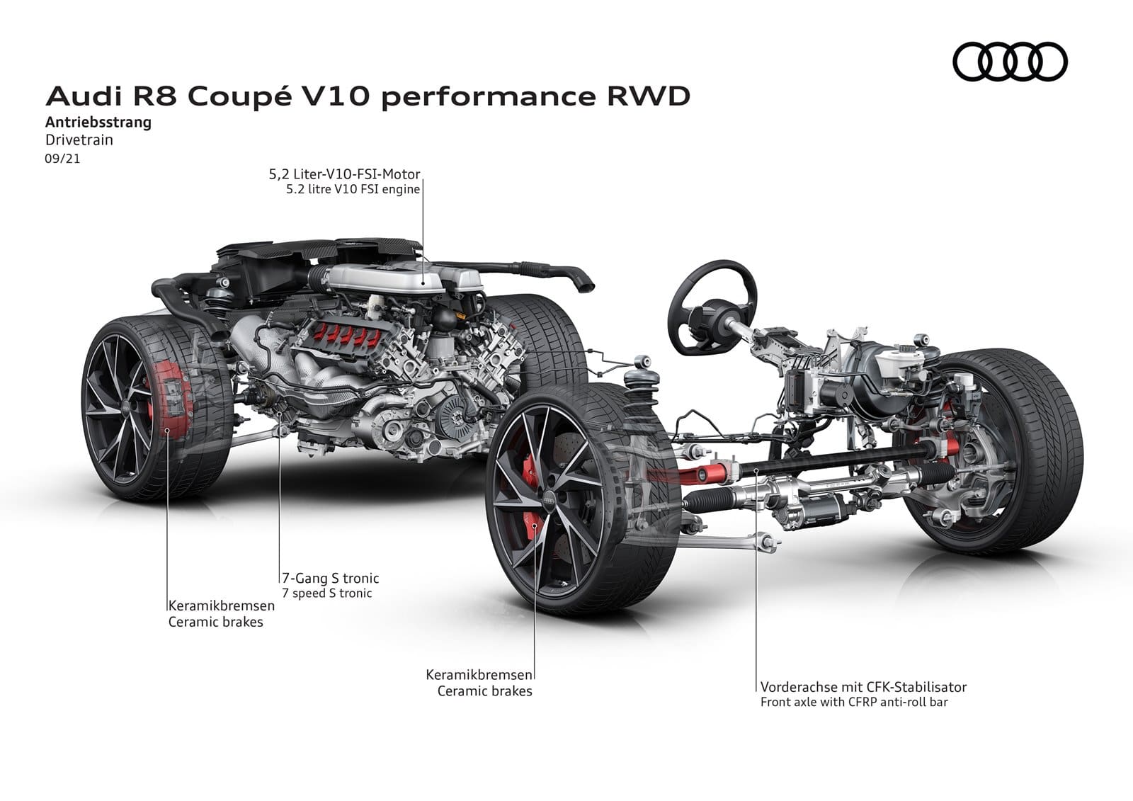 Audi R8 V10 performance RWD 2022: prices and many images