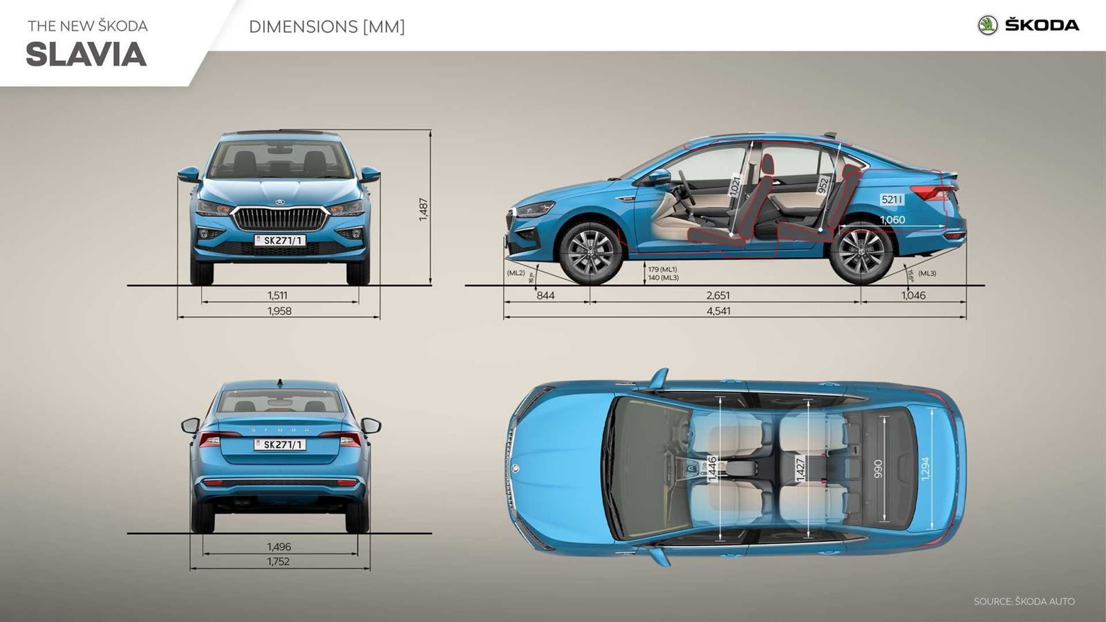 Skoda Slavia dimensiones