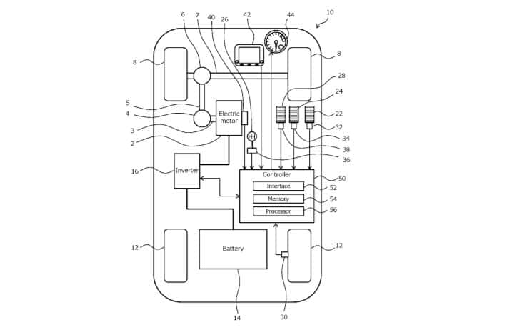 Toyota quiere coches eléctricos con cambio manual y aquí tienes la prueba