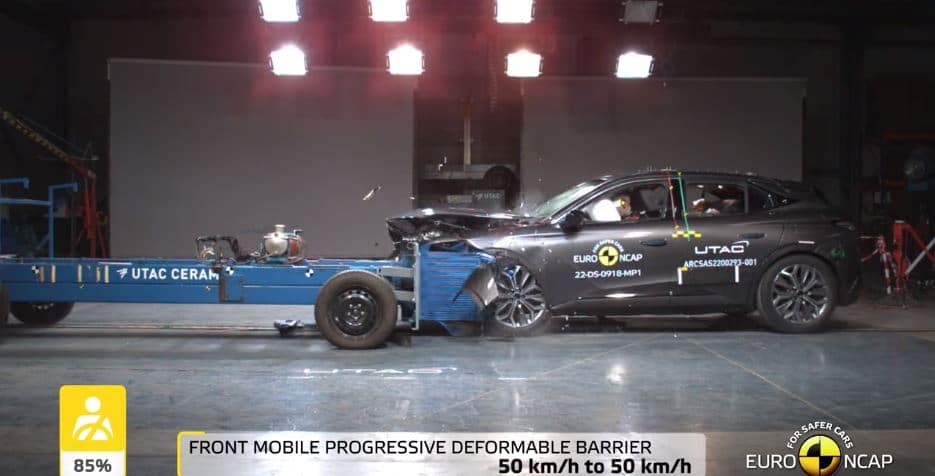 Nueva tanda de pruebas Euro NCAP: bien por DS y Honda, muy mal por Dacia