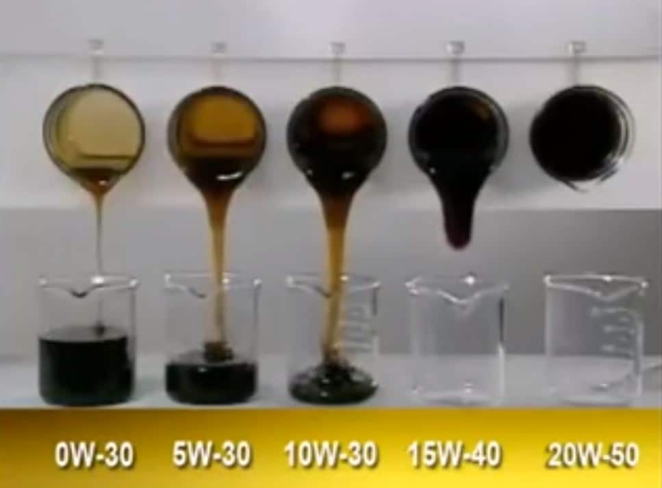 Ahora entenderás la importancia de la viscosidad del aceite de motor en este vídeo