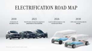 Los planes de futuro de Mercedes-Benz Vans: más lujo y segmentos premium = olvídate de los precios actuales