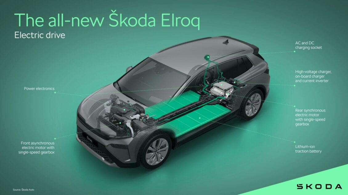 Descubre el premiado Škoda Elroq: el SUV compacto 100% eléctrico de la marca