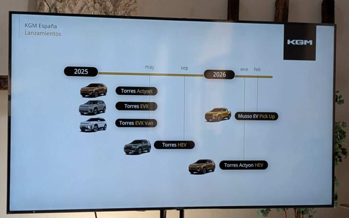 Esta será la hoja de ruta de KGM, baterías y mecánicas BYD e híbridos enchufables de Chery: ¿Rodius a la vista?