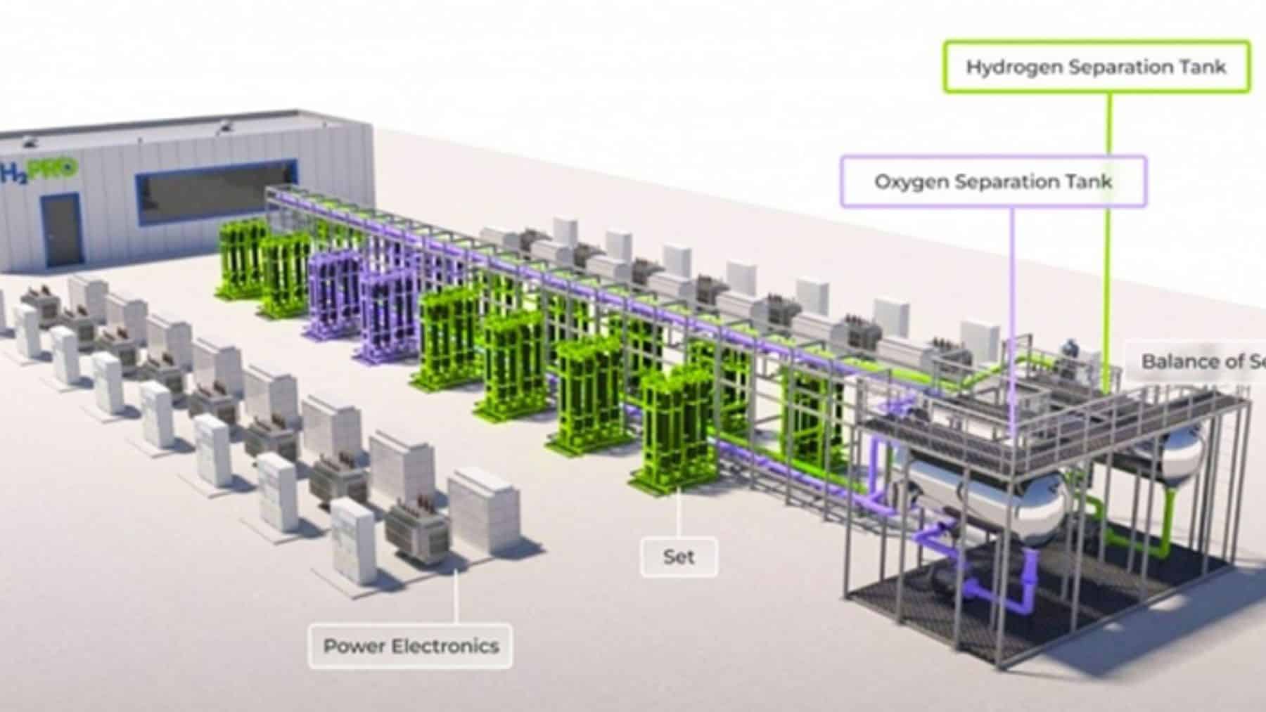 Hidrógeno verde a 20 euros por MWh en vez de 50: Extremadura será el laboratorio de una electrólisis desacoplada que funciona sin red eléctrica, solo con sol