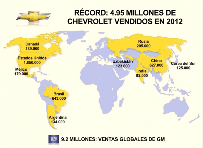 Nueve trimestres de récord para Chevrolet al finalizar 2012