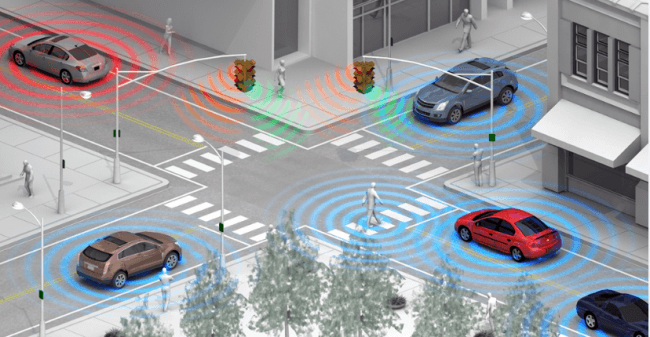 Wi-Fi Direct: La detección inalámbrica de peatones de GM